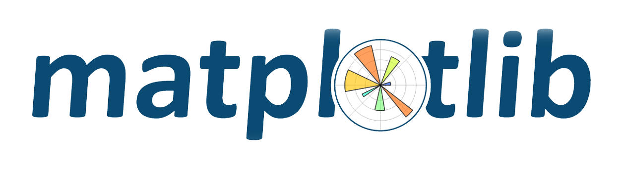 Matplotlib